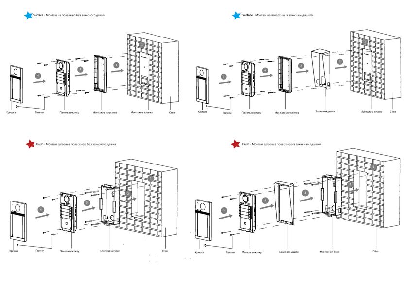 DS-KV8413-WME1(C)/Flush/Europe BV Виклична панель з Wi-Fi 99-00016655 фото