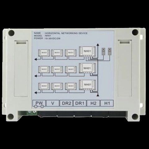 Neolight NL-H01 FHD Коммутатор 99-00020260 фото