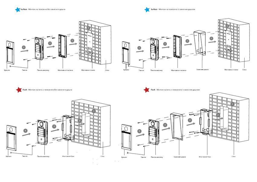 DS-KV8113-WME1(C)/Flush/Europe&nbsp;BV 2 Мп IP-виклична панель IP65, IK08 з Wi-Fi 99-00019965 фото