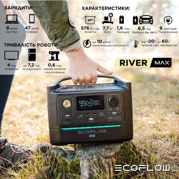 Зарядна станція EcoFlow RIVER Max (576 Вт·г) EFRIVER600MAX-EU фото