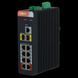 DH-PFS4210-8GT-DP 8-портовый гигабитный с PoE 99-00011083 фото 1